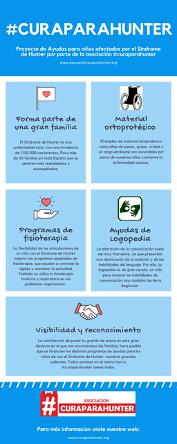 Brindis Solidario Protos - AYUDAS A LOS NIÑOS AFECTADOS POR EL SÍNDROME DE HUNTER