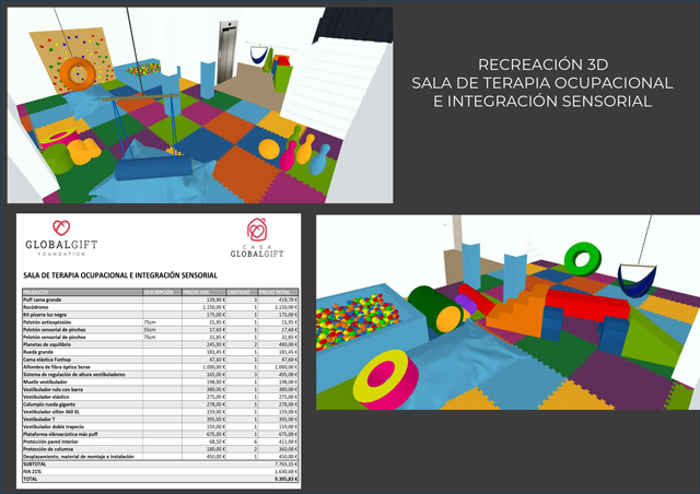 Brindis Solidario Protos - Adecuación de sala de Terapia Ocupacional e Integración Sensorial