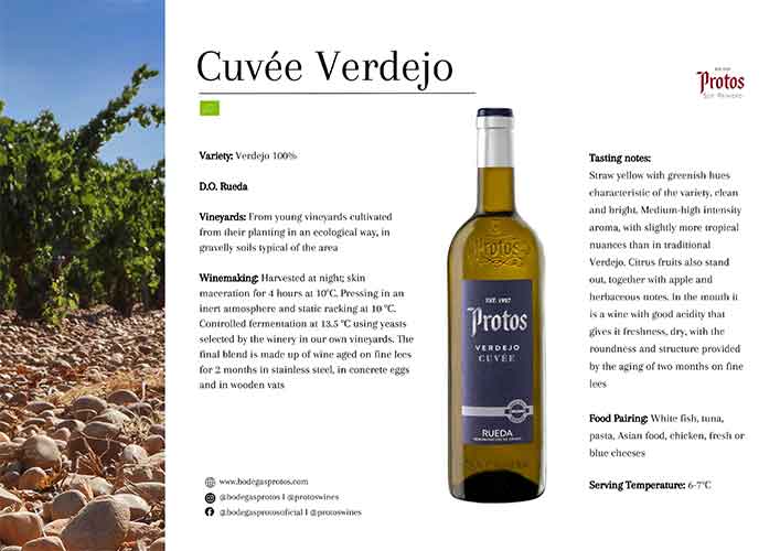 Ficha Cuvée EN