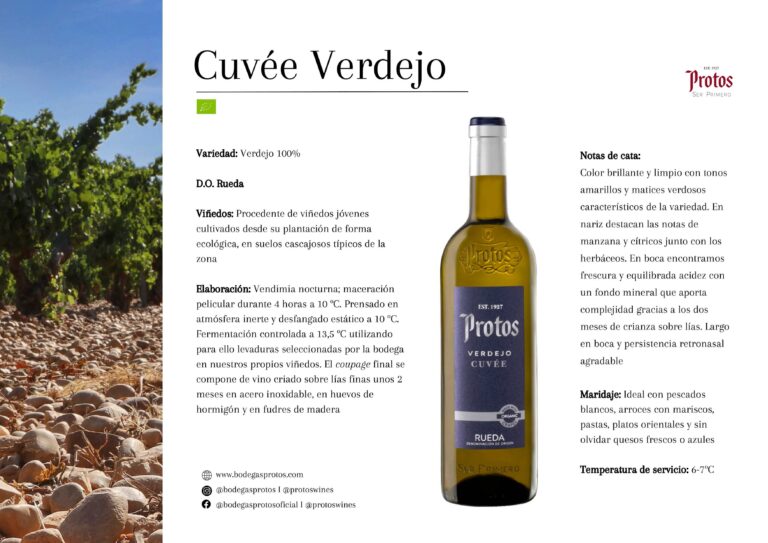 Ficha Cuvée Verdejo