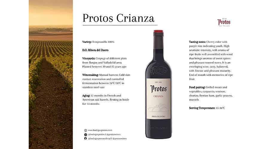 Tasting Card Protos Crianza